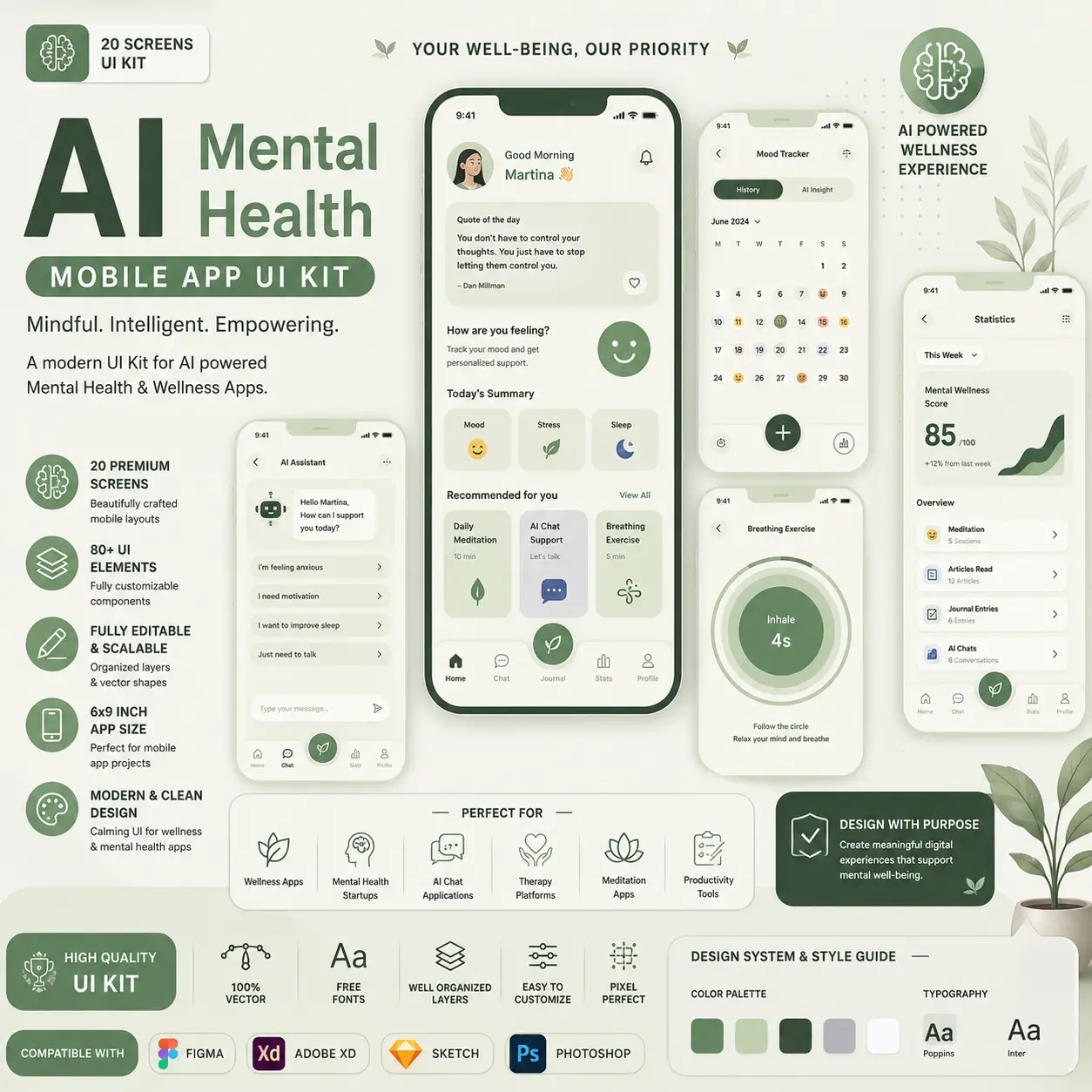 AI Mental Health App UI Kit | Mobile App Design Template for Figma, Adobe XD & Sketch